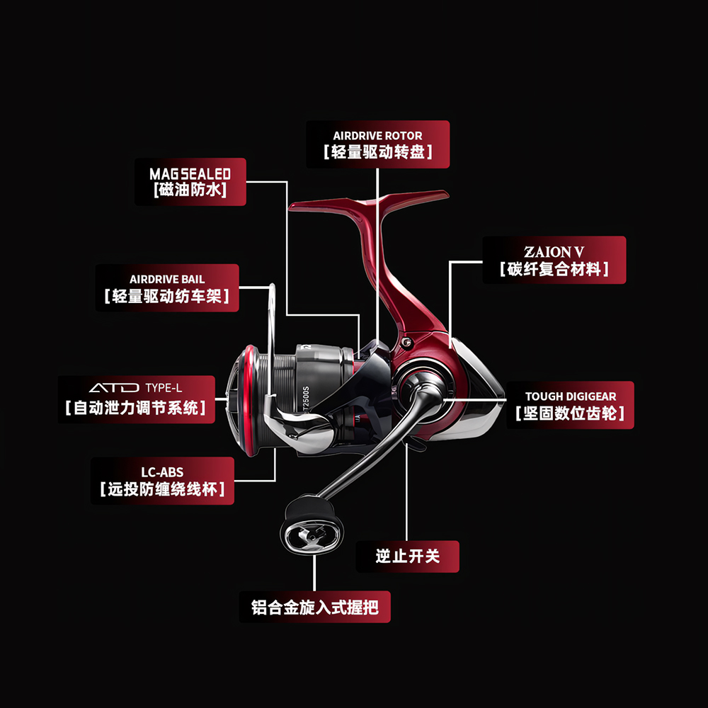 2025 NIEUWE DAIWA FUEGO CS LT  - Daiwa Reel Bg recensie en prijs