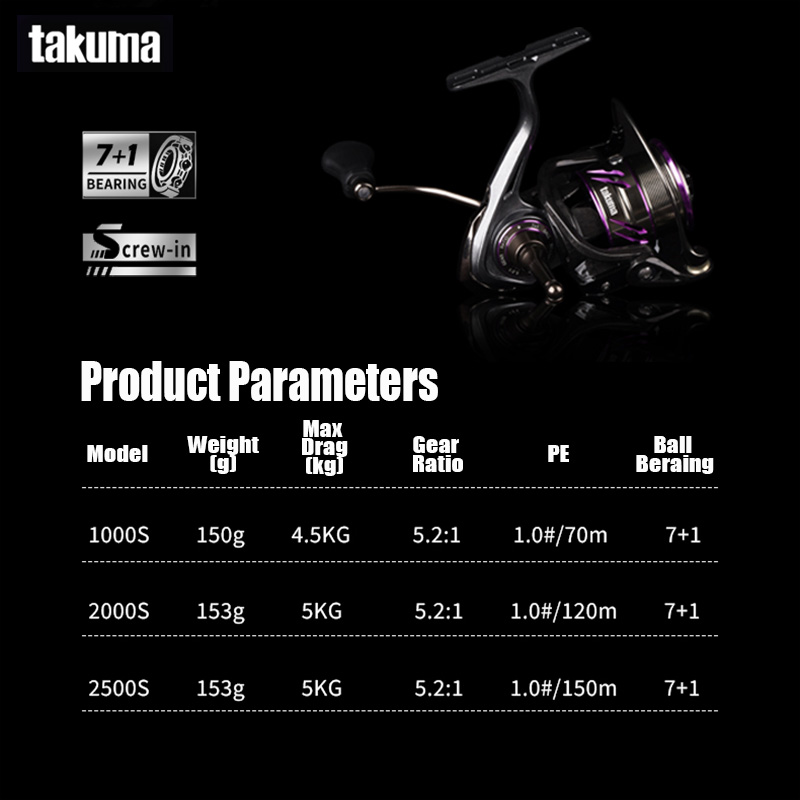 TAKUMA 2025 NIEUWE LINGXI Spin - Daiwa Reel Bg recensie en prijs