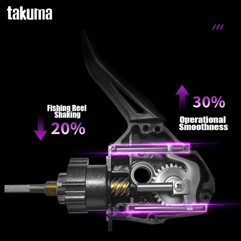 TAKUMA 2025 NIEUWE LINGXI Spin - Daiwa Reel Bg recensie en prijs