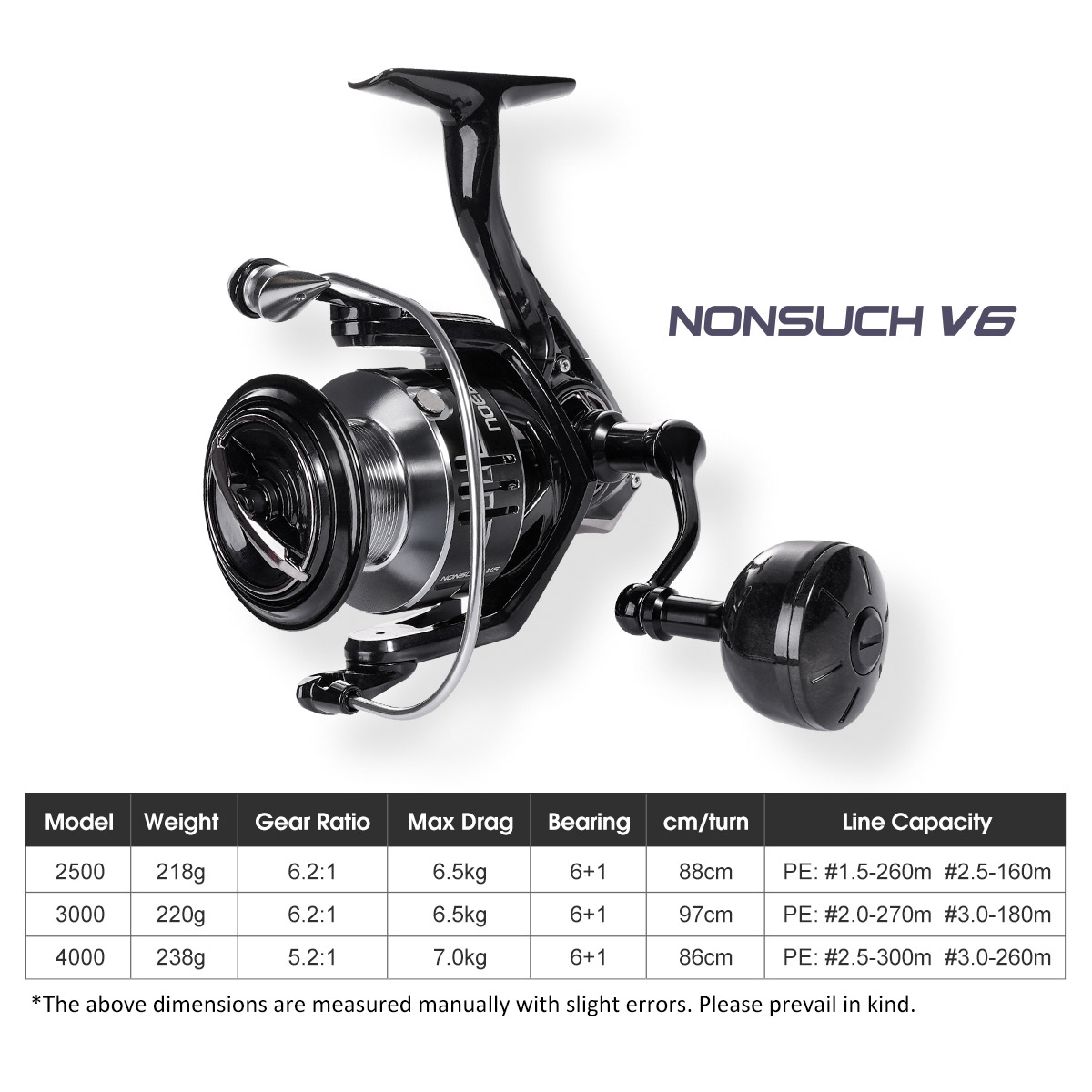 Noeby Carbon Spinning Visserij - Daiwa Reel Bg recensie en prijs