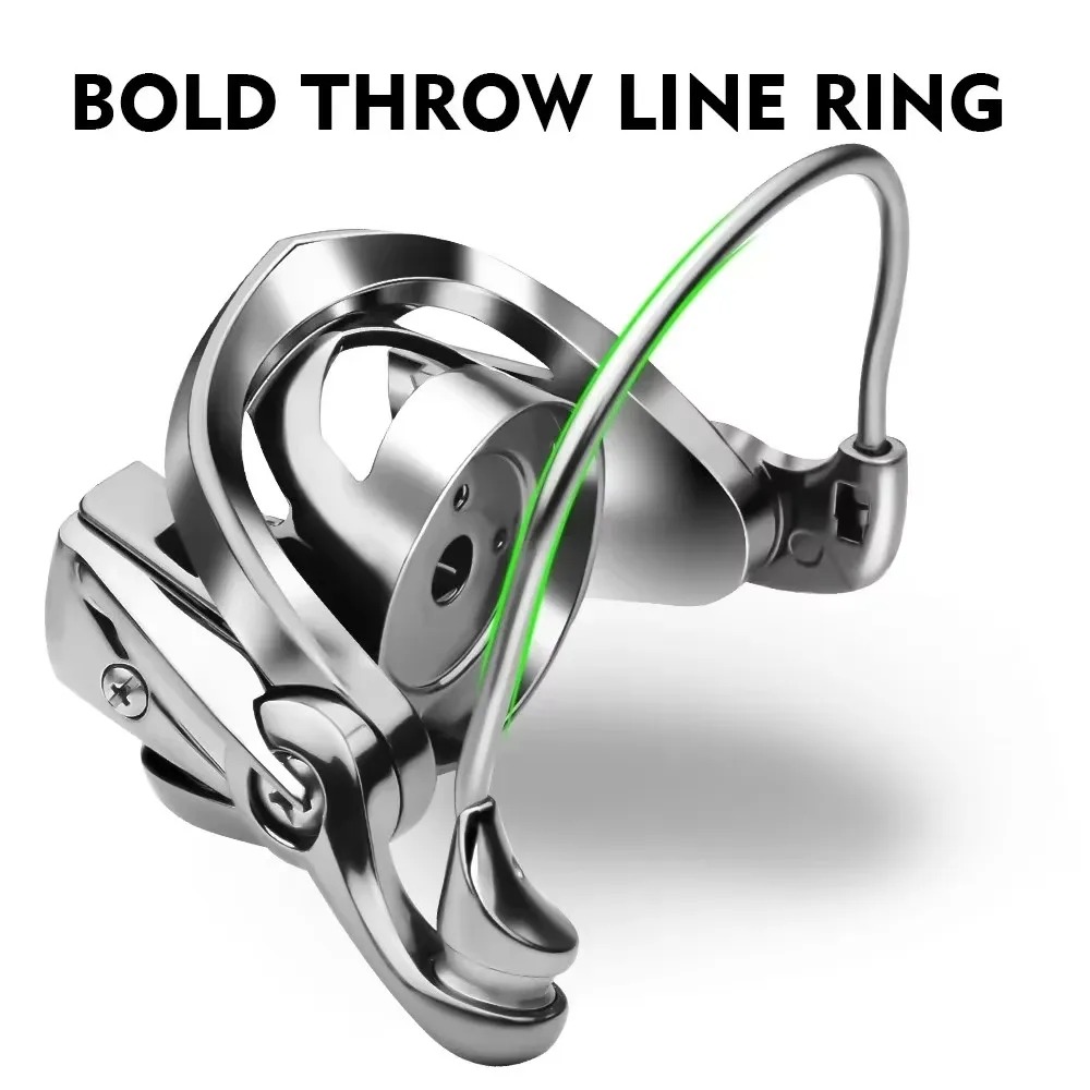 Okuma's nieuwe spinhengel, 18  - Trolling Reel recensie en prijs