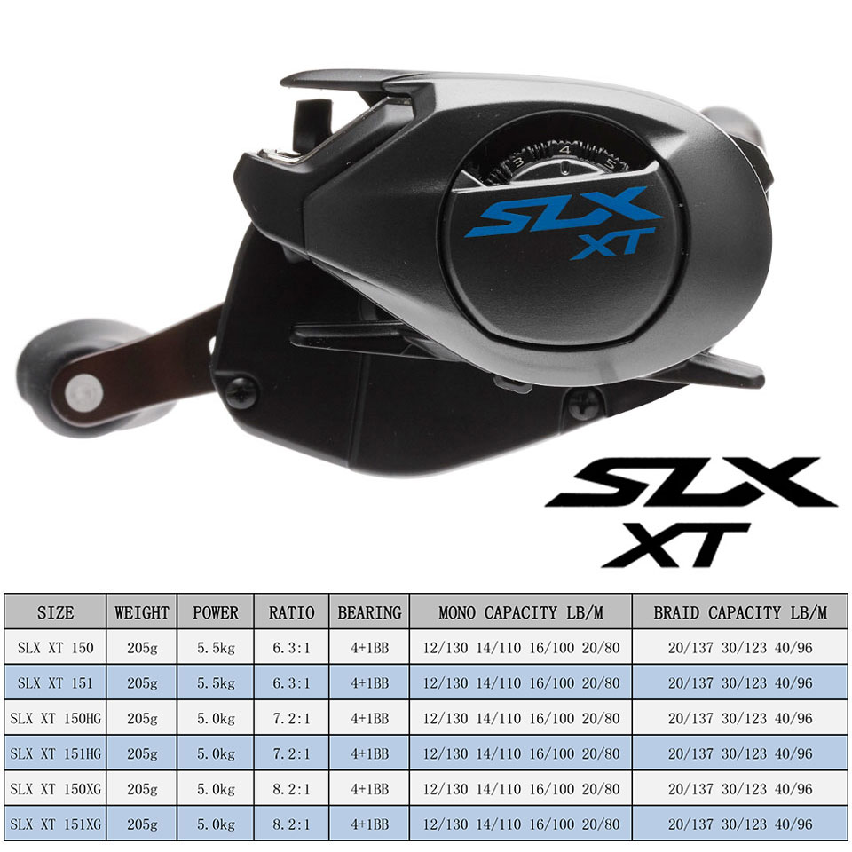 Shimano Baitcasting Reel Slx D - Shimano Reel Stradic recensie en prijs