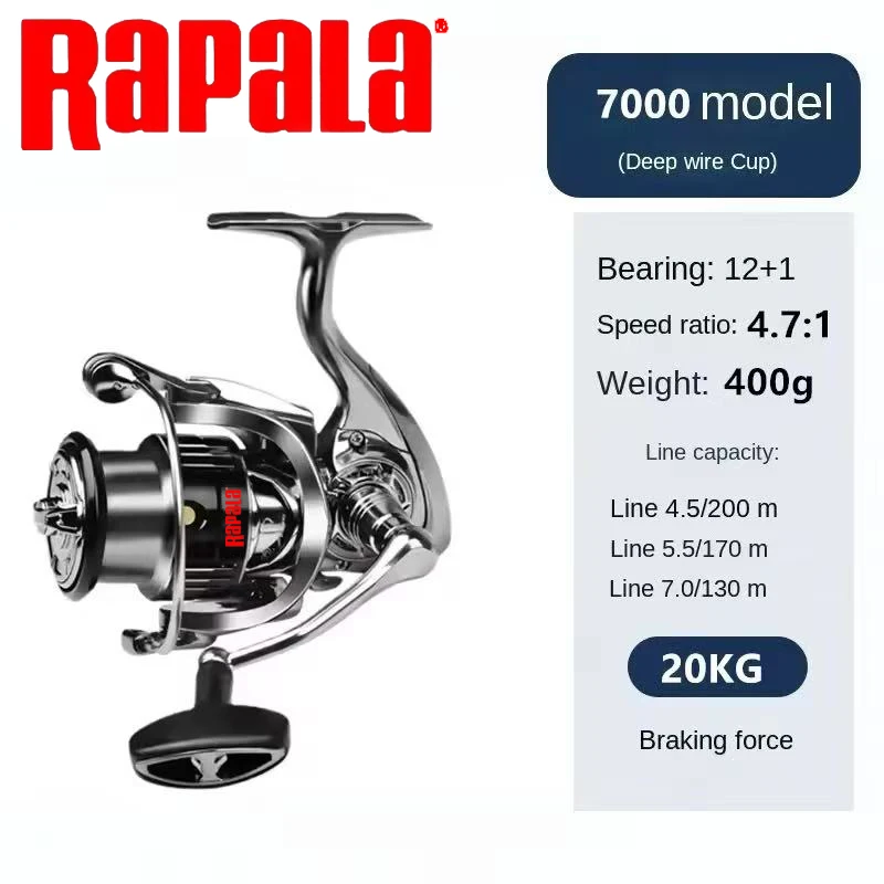 Rapala Spinning Visserijmolen  - Rapala Lure Countdown recensie en prijs