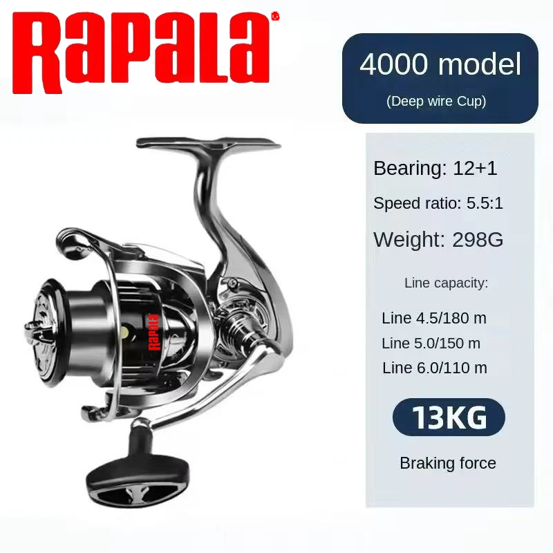 Rapala Spinning Visserijmolen  - Rapala Lure Countdown recensie en prijs