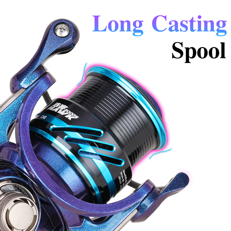 TSURINOYA Visreel HAWK 2000S 2 - Ice Fishing Reel recensie en prijs