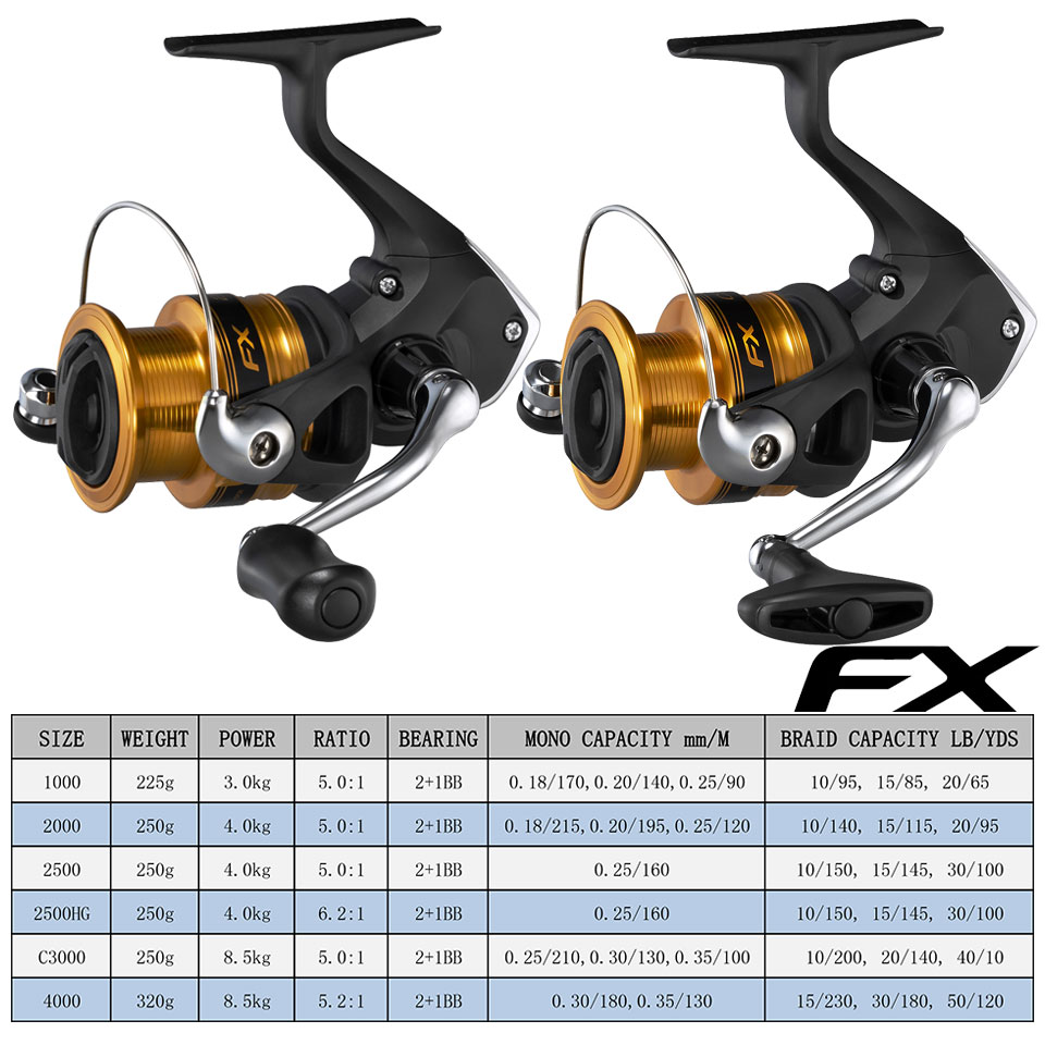 SHIMANO Visserijrollen FX Spin - Shimano Reel Sienna recensie en prijs