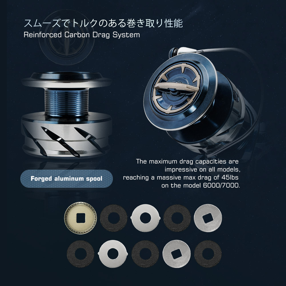 Noeby Max Drag 25kg Spinhengel - Daiwa Reel Bg recensie en prijs