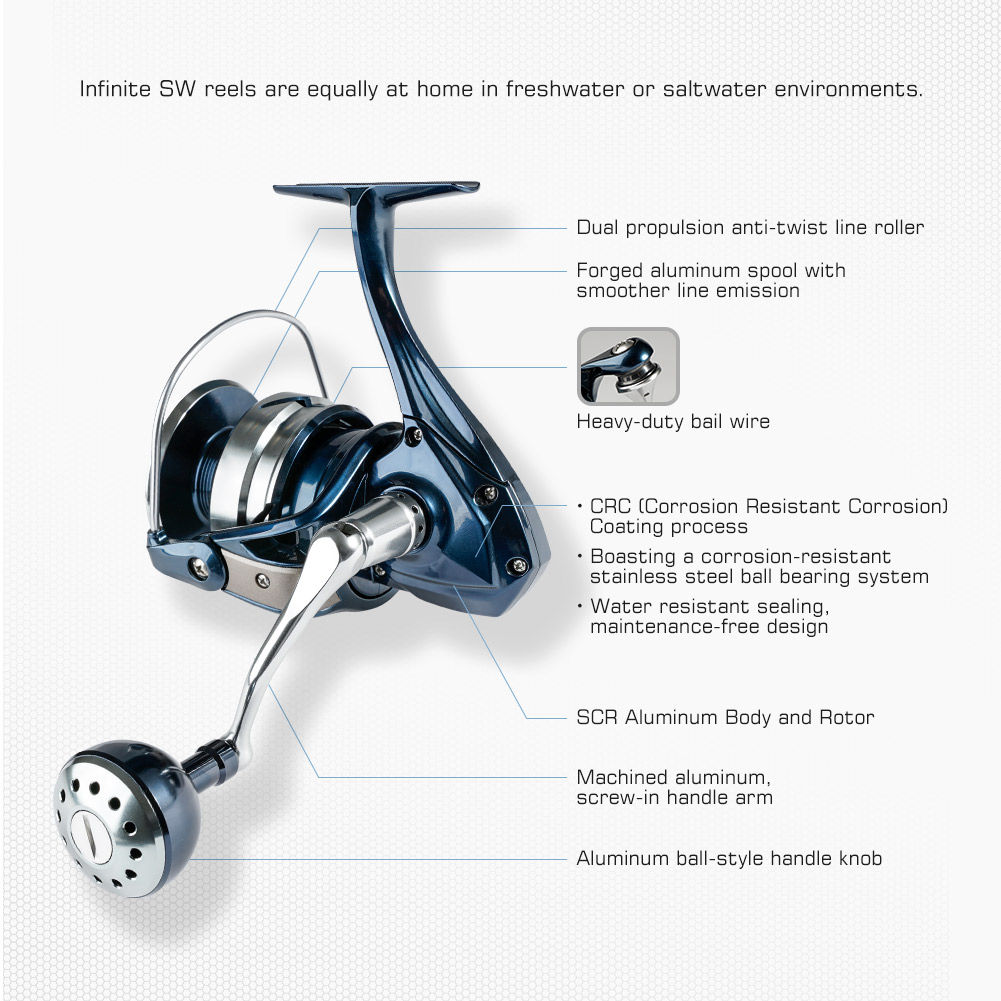 35W Handheld Light Remote Jach - Baitcasting Reel recensie en prijs