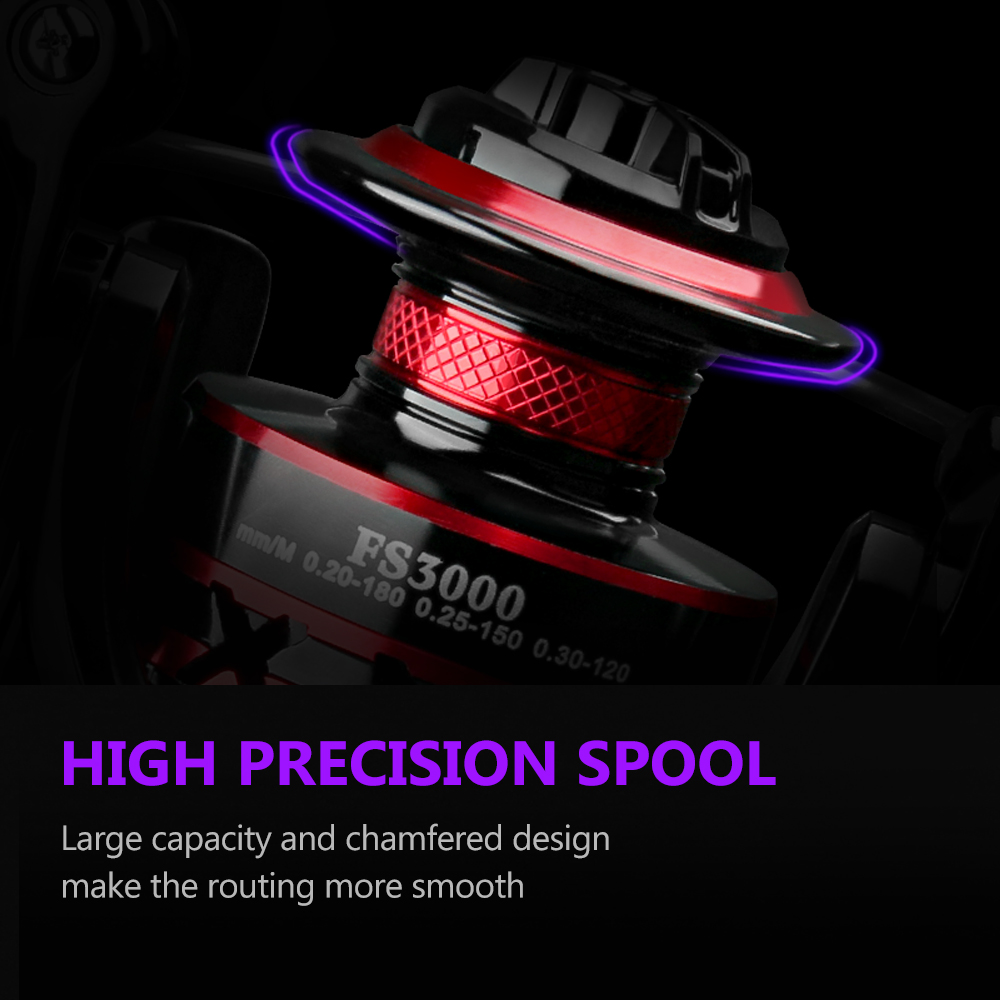 DEUKIO Duurzaam Kogellagers 12 - Ice Fishing Reel recensie en prijs