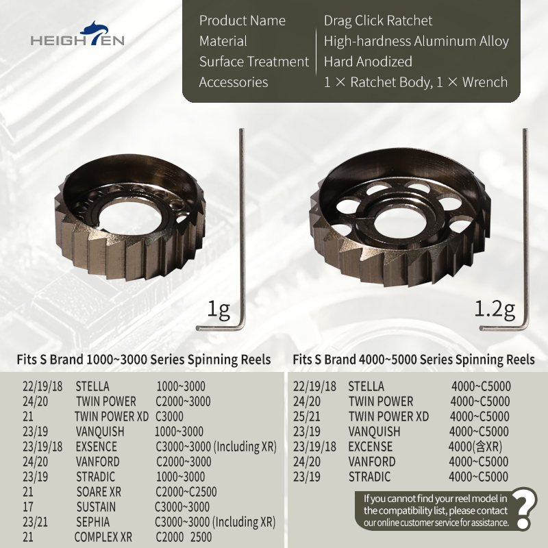 Drag Click Ratchet speciaal vo - Reel Drag Knob recensie en prijs
