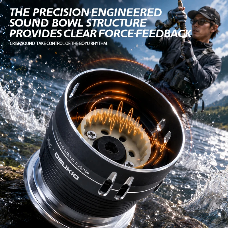 DEUKIO Mini Dubbele Rem Ontwer - Ice Fishing Reel recensie en prijs